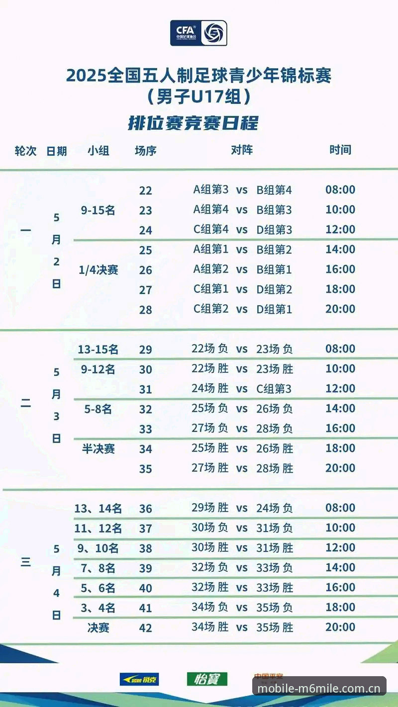 U17世界杯观赛指南：在M6米乐体育追踪中国男女足分组赛程