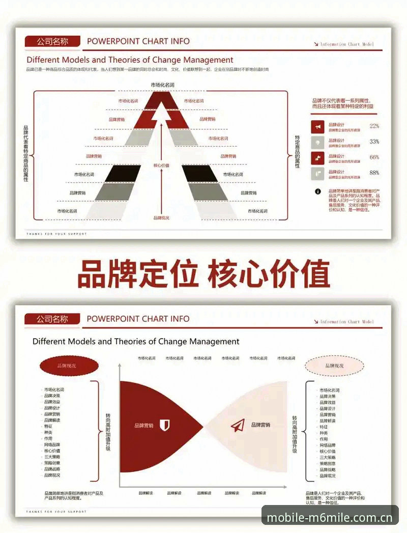6大核心维度解析MILE品牌优势2026最新版本——行业趋势下的战略升级