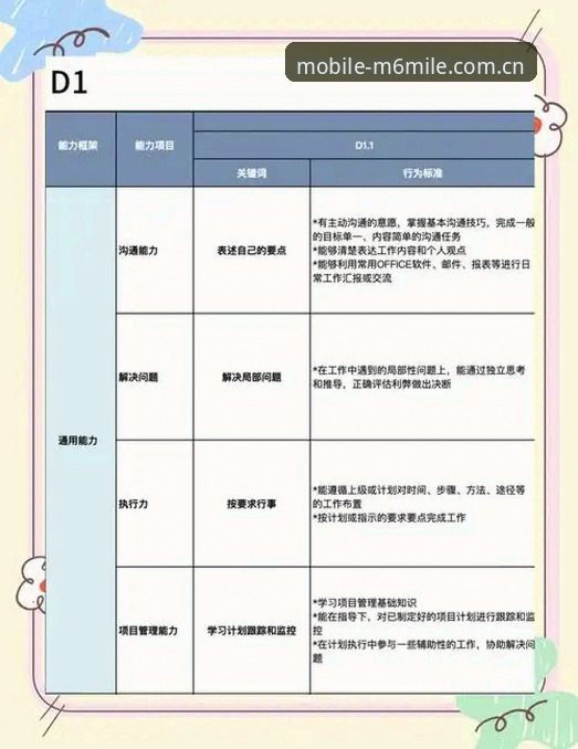 M6米乐体育新手必读：米乐沉浸式体验完整使用指南